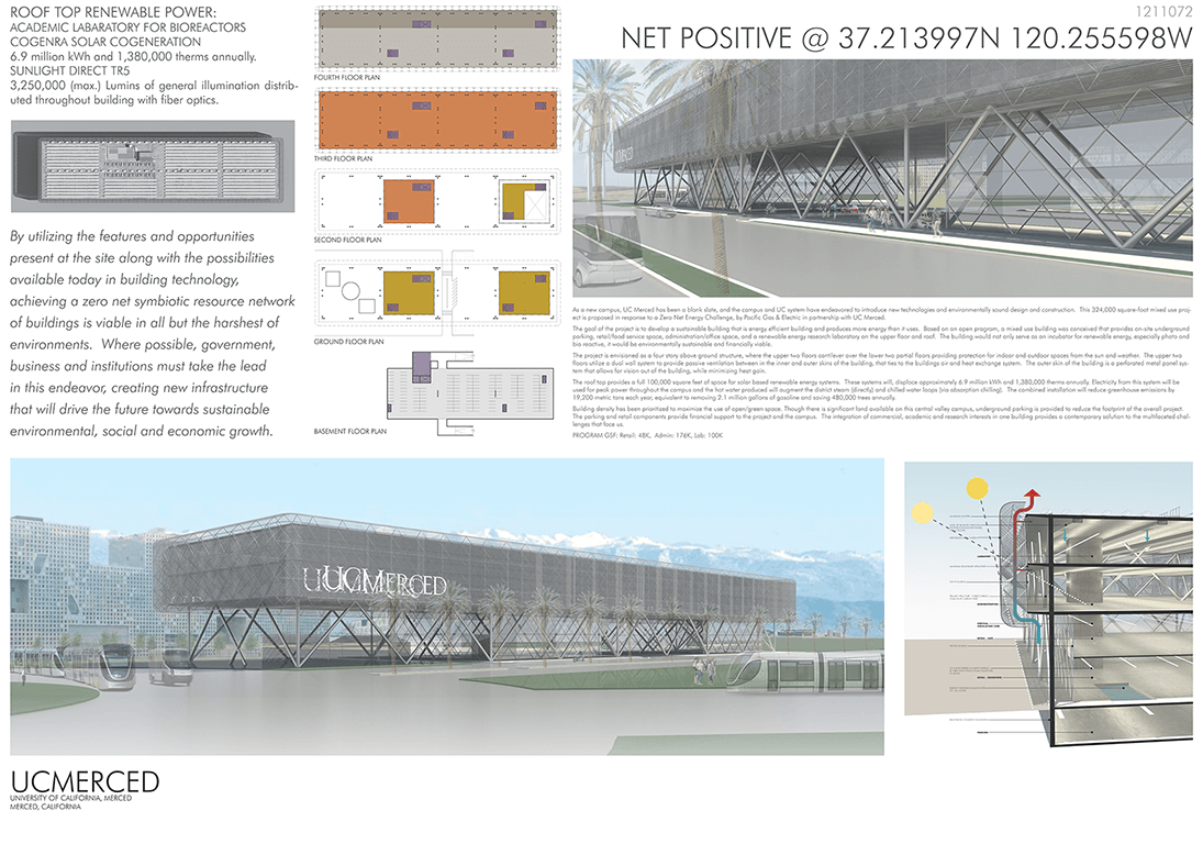 TBE Architecture – Merced CA
